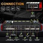 Audio mixer, suitable for live streaming, and gaming on computer/phone; - Image 7