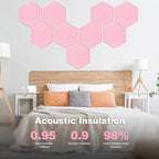 Mollywell Hexagon Acoustic Panels, High Density, Soundproofing, Decorative - Image 2
