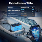12V 100Ah Dual Purpose Marine Cranking LiFePO4 Lithium Battery Bluetooth - Image 9