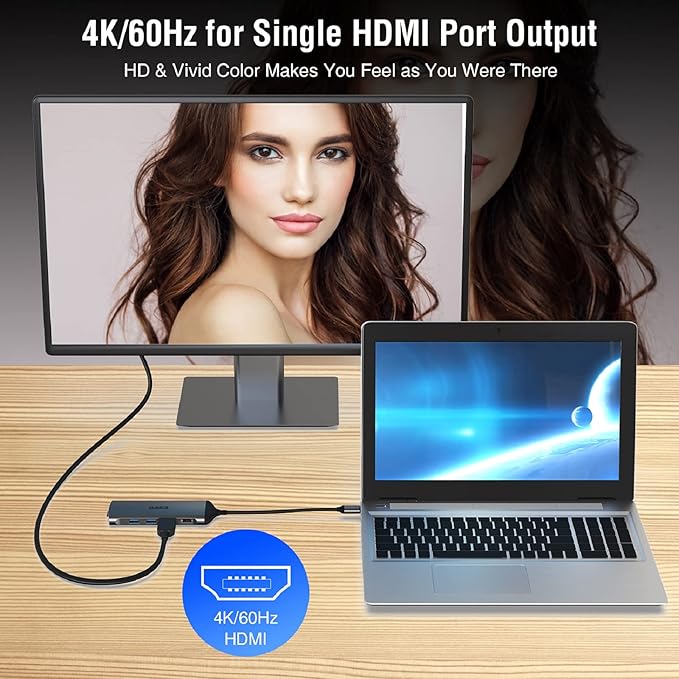 USB C Docking Station Dual Monitor, 7-in-1 Laptop Dock - Image 7