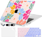 Compatible with MacBook Air 13.6 inch Case, M4 A3240/M3 A3113/M2 A2681 by MecBevia