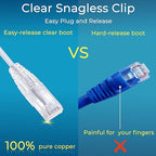 Rapink Patch Cables Cat6/ Cat6a 0.5ft Slim, Cat6a Ethernet Patch Cable 10G - Image 5