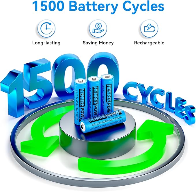 Henreepow AA 3.2v Solar Rechargeable Batteries, LiFePo4 Double A 600mAh 3.2v - Image 3