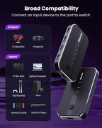 HDMI Splitter with Remote, 5 in 1 Out 4K@60Hz Elepode HDMI Switch, HDMI 2.0 - Image 7