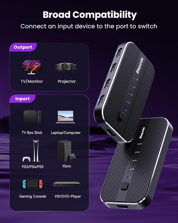 HDMI Splitter with Remote, 5 in 1 Out 4K@60Hz Elepode HDMI Switch, HDMI 2.0 - Image 7