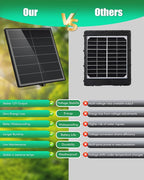 KEPEAK Solar Panel for Trail Camera - 6000mAh Battery - Image 8