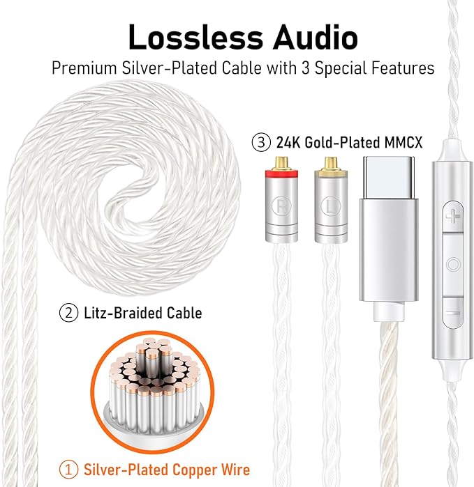 Vibes 202MC USB-C Wired Earbuds - Image 4