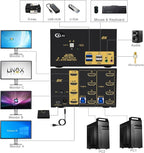 CKLau 2 Port USB 3.0 Quad Monitor KVM Switch HDMI 2.1 8K@60Hz 4K@144Hz - Image 2