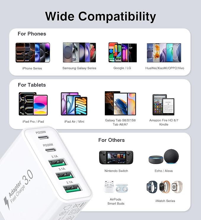 USB C Charger Block, 60W 5-Port Type C Charger Fast Charging Block, USBC USB - Image 6