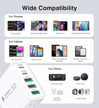 USB C Charger Block, 60W 5-Port Type C Charger Fast Charging Block, USBC USB - Image 6