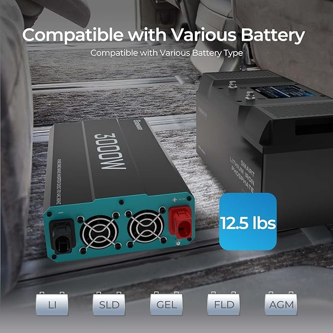 Renogy Inverter P2 3000 watt Pure Sine Wave Inverter, Solar Car Power Inverter - Image 2