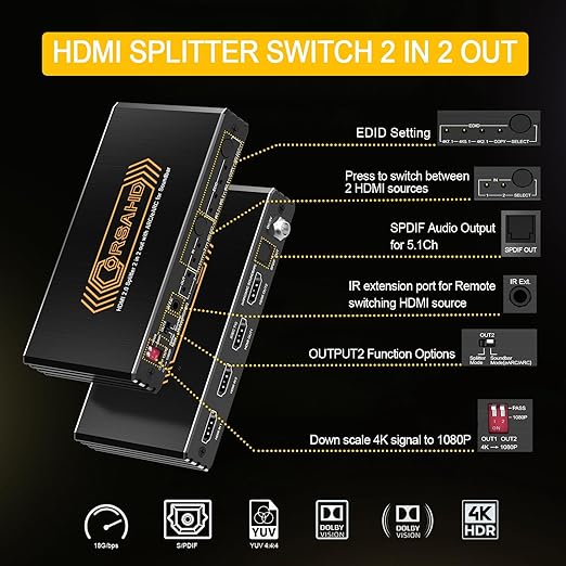 4K@60Hz HDMI 2.0 Splitter 2 in 2 Out - Image 8