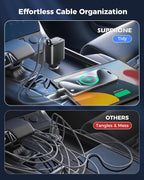 Retractable Car Charger, SUPERONE 69W Car Phone Charger - Image 2