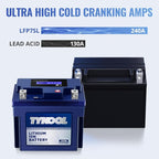 TYKOOL YTZ7S / YTX7L Lithium LiFePO4 Motorcycle Battery, 12 V 4 Ah, 240 CCA - Image 6