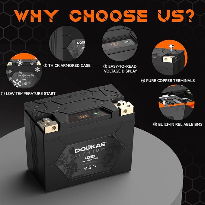 DKL20 700A LiFePO4 Motorcycle Lithium Battery, 12V 6Ah Powersports Battery - Image 9