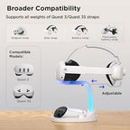 YOGES Charging Dock for Meta Quest 3S, Quest 3 Fast Charging Station - Image 4