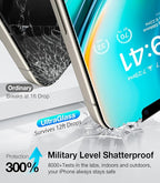UltraGlass Ultra Top 9H+ Glass for iPhone 14 Privacy Screen Protector Private - Image 5