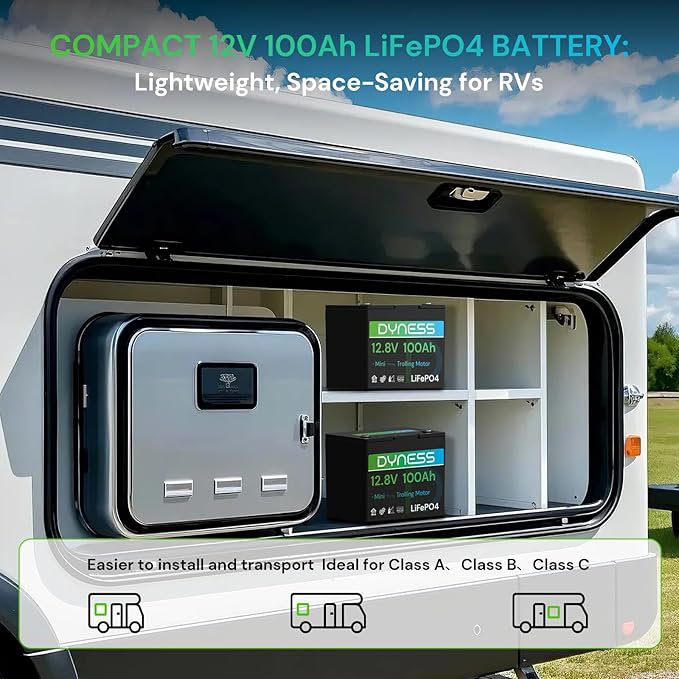 12V 100Ah Mini LiFePO4 Battery 4 Pack Group 24, 12 Volt Deep Cycle Lithium - Image 6