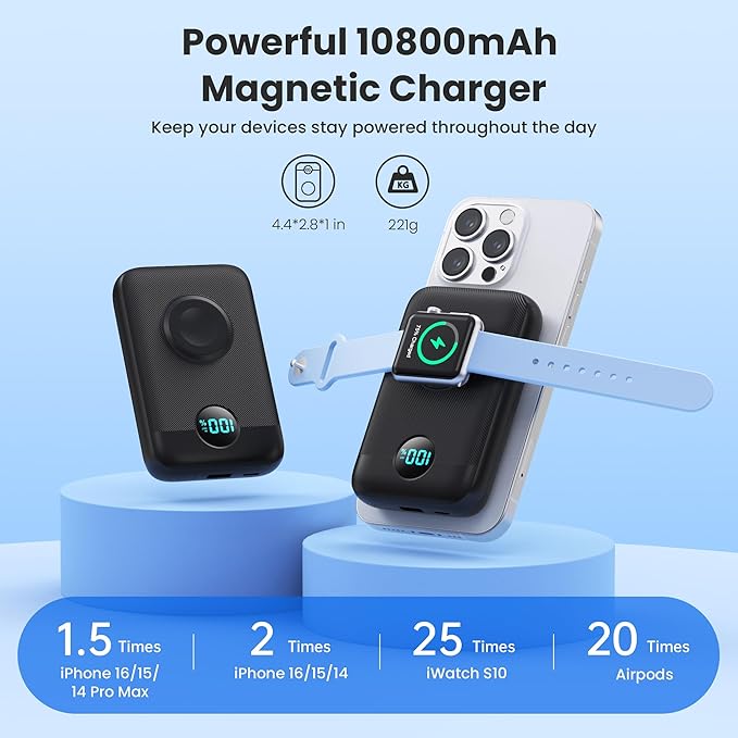 Magnetic Portable Charger for iPhone, 10800mAh 4-in-1 Wireless Power Bank - Image 2