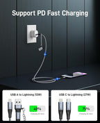 USB C to Lightning Cable Fast Charging 2Pack 6ft iPhone Charger Cable Compatible - Image 2