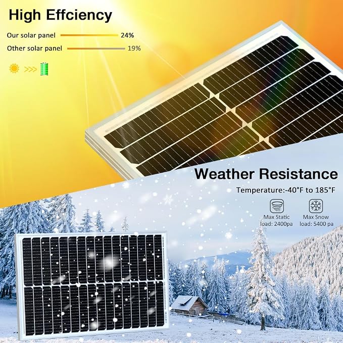 50W 12V Solar Panel, High Efficiency Monocrystalline Solar Maintainer, - Image 3