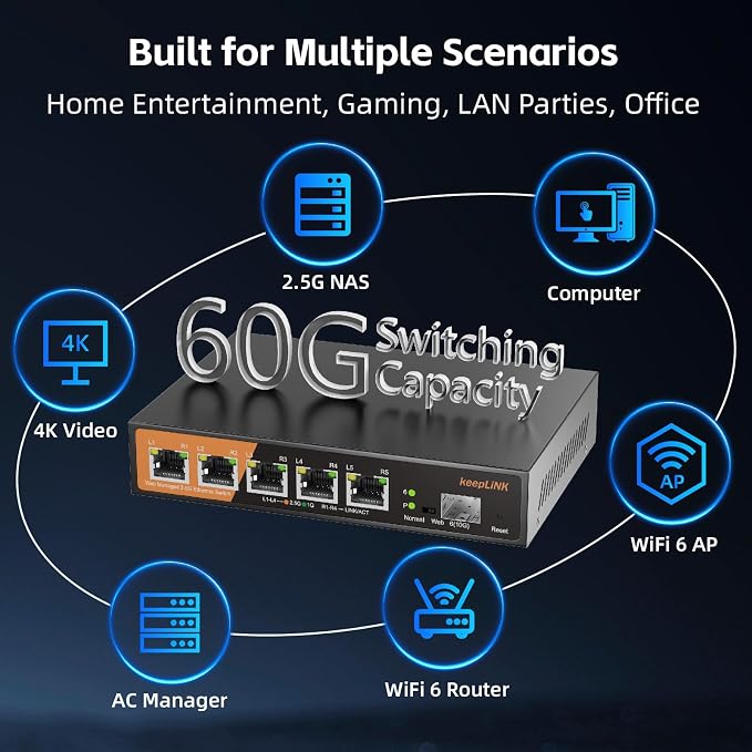 6 Port 2.5G Web Smart Managed Ethernet Switch - Image 7