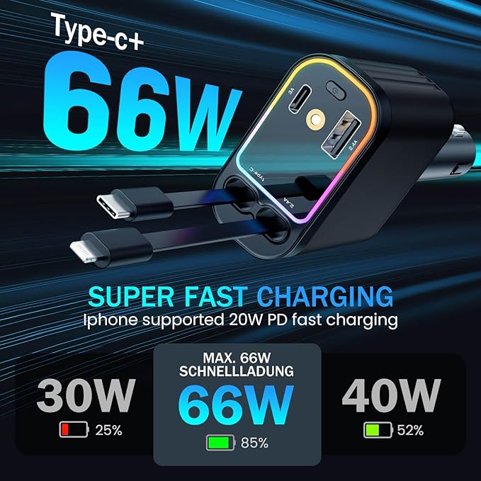 Car Charger with Starlight, 66W USB C Fast Car Chargers Adapter, 4 in 1 - Image 3