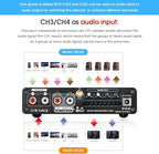 4 Channel Bluetooth Amplifier, 50W x 4 Audio Power Amp, Hi-Fi Home Stereo - Image 3