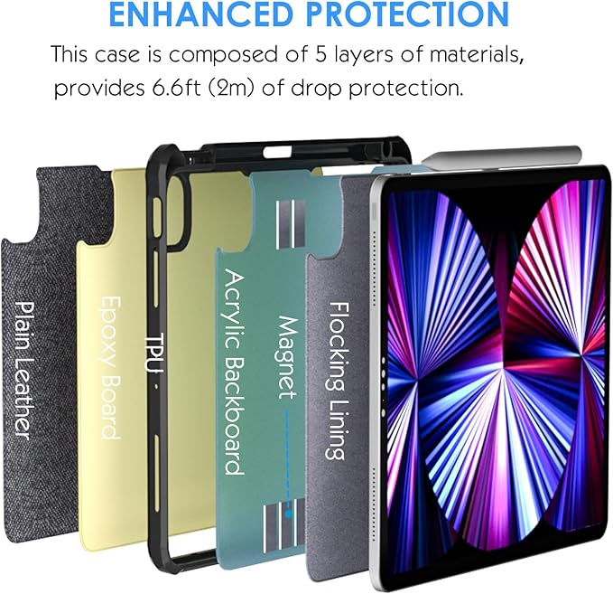 iPad 12.9 Keyboard Case for iPad Pro 12.9 inch 6th 2022/5th 2021/4th 2020/3rd - Image 4