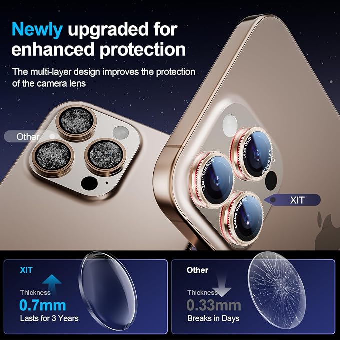 X-it 2 Pack Camera Lens Protector, Shatterproof Anti-Scratch Ultra HD Camera - Image 6