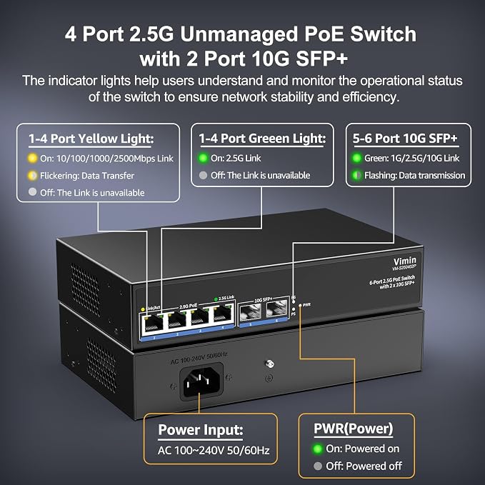 6-Port 2.5G PoE Switch Unmanaged, 4X 2.5GBase-T PoE Ports, 2X 10Gbps SFP - Image 6