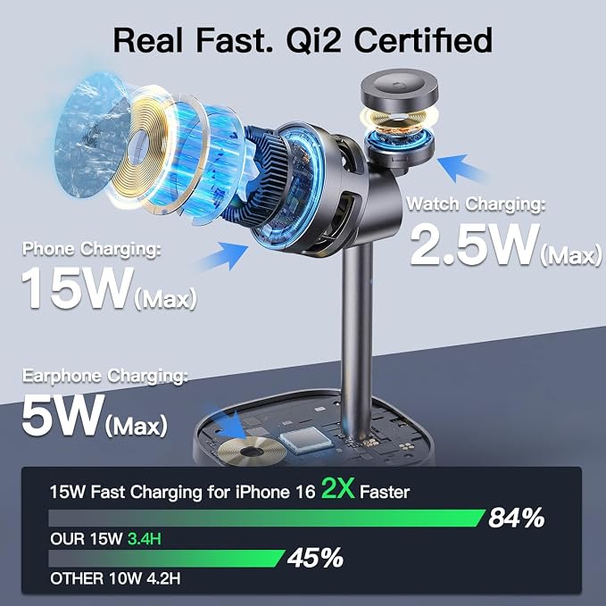 【Rapidly Cools！】 3 in 1 Charging Station - Image 2