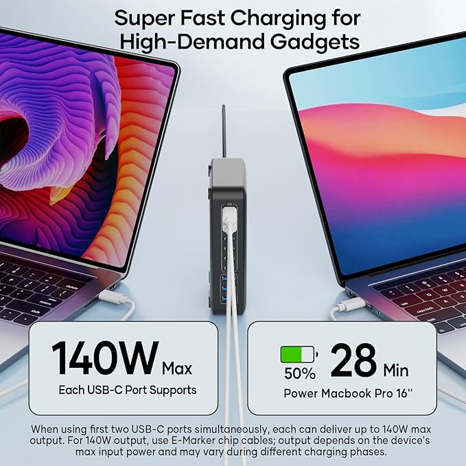 500W USB C Charger Block, 10-Port Charging Station, GaN PD 140W Type C Fast - Image 3