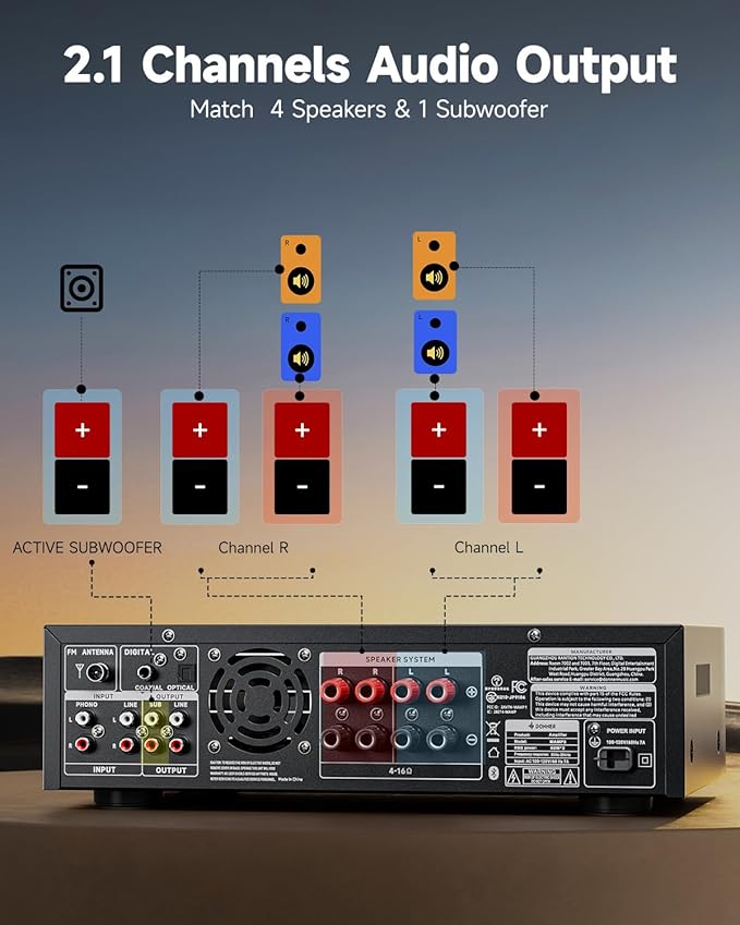 Donner Stereo Audio Amplifier, 600W Peak 2 Channel Receiver - Image 5