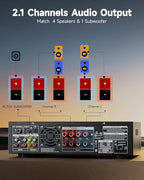 Donner Stereo Audio Amplifier, 600W Peak 2 Channel Receiver - Image 5