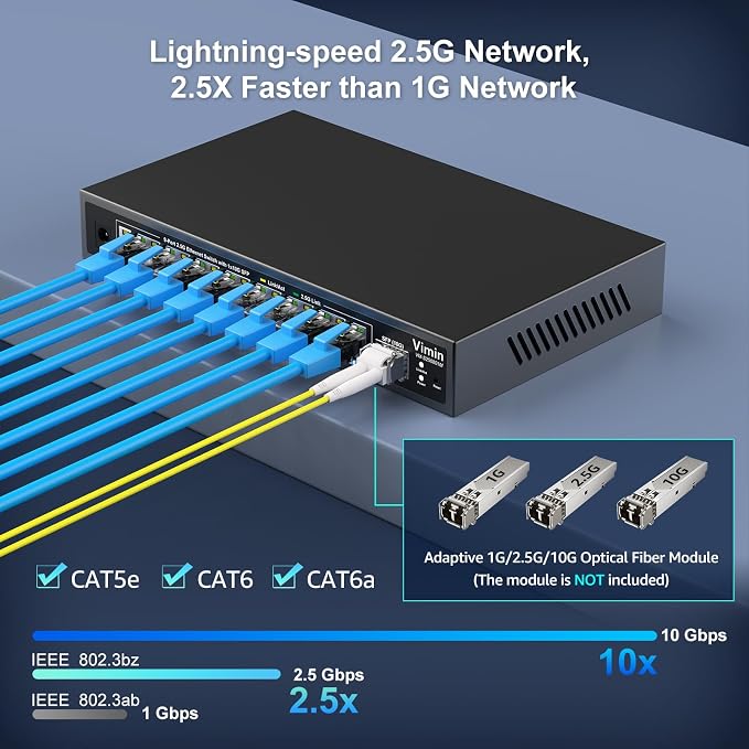 8 Port 2.5G Web Managed Ethernet Switch - Image 5