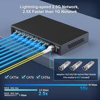 8 Port 2.5G Web Managed Ethernet Switch - Image 5