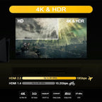 4K@60Hz HDMI Splitter 1x2 4:4:4, 18 Gbps, Supports Soundbar, HDCP Bypass - Image 2