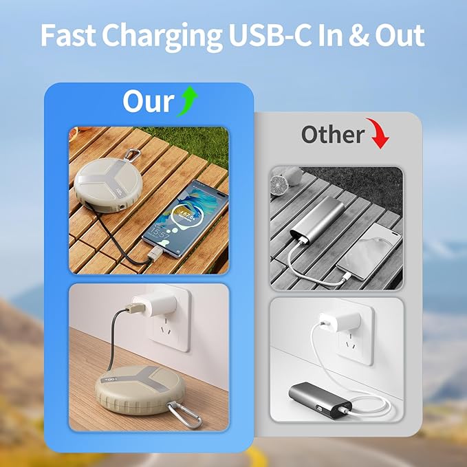 Vivilumens Power Bank Portable Charger 10, 000mAh Retractable 25.5 in Built-in - Image 7