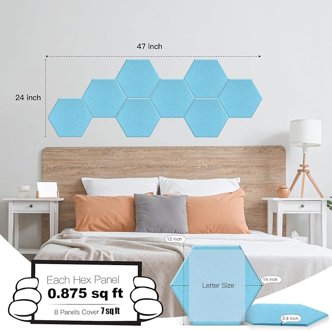 Mollywell Hexagon Acoustic Panels, High Density, Soundproofing, Decorative - Image 2