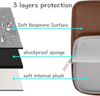 MOSISO Laptop Case 15 inch, 15 inch Laptop Sleeve Bag Compatible - Image 3