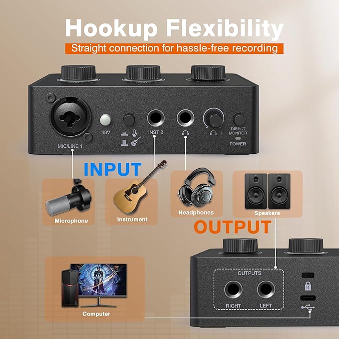 FIFINE PC Audio Mixer for Recording Music, USB Interface for Streaming and - Image 5