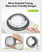 HBN Outlet Timer for Electrical Outlets Indoor, 24 Hour Mechanical Light Timers - Image 5