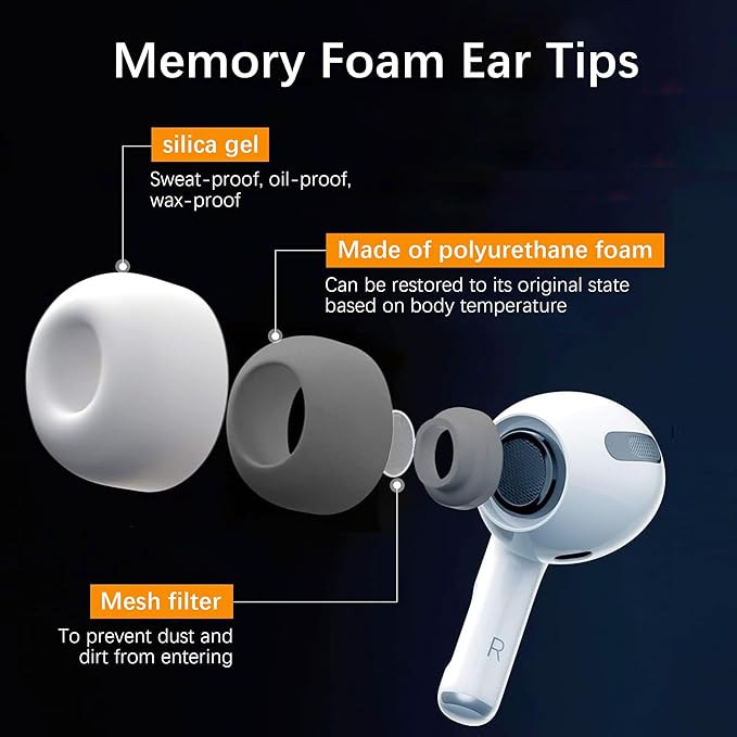 Airpod Pro Ear Tip Memory Foam & Silicone Hybrid Ear Tips, Perfect Noise - Image 6
