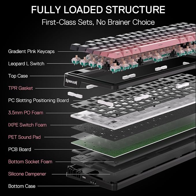 Redragon K728 PRO 80% Wireless Gasket Gaming Keyboard, 3-Mode 87 Keys TKL - Image 3