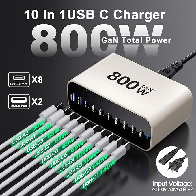 USB C Charging Station 800W, USB Fast Charger Block 10 Ports, Dual 140W PD PPS - Image 3