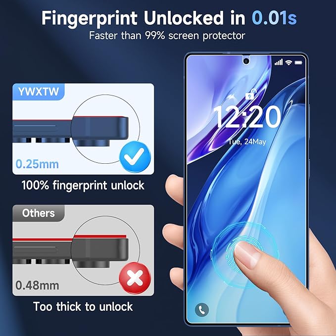 YWXTW Anti Reflective Screen Protector - Image 4
