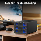 Hybrid 2*2.5/3.5" SATA HDD/SSD+3* M / B+M Key M.2 NVMe Enclosure - Image 7