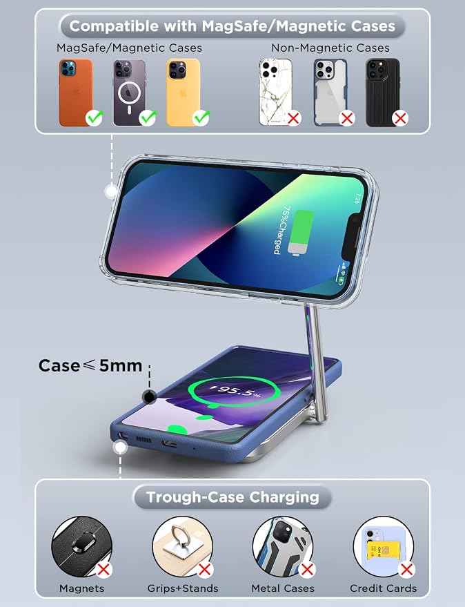 2-in-1 Magsafe Charger Stand, Zinc Alloy Foldable Magnetic Wireless Charger - Image 8