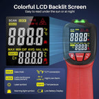 Infrared Thermometer Gun, Gedaye Laser Temperature - Image 6